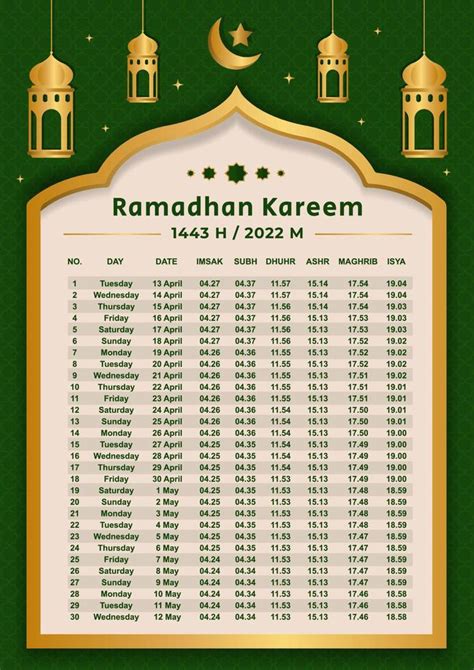 Ramadan 2022 Calendar Iftar Time